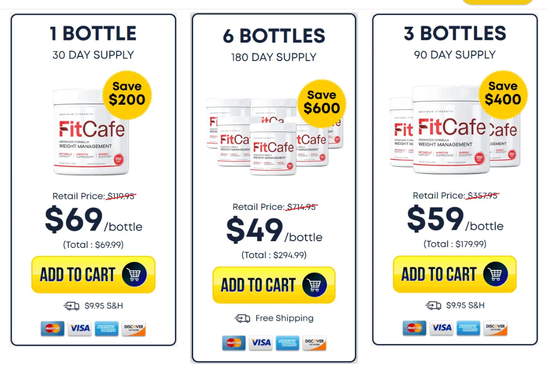 FitCafe Benefits